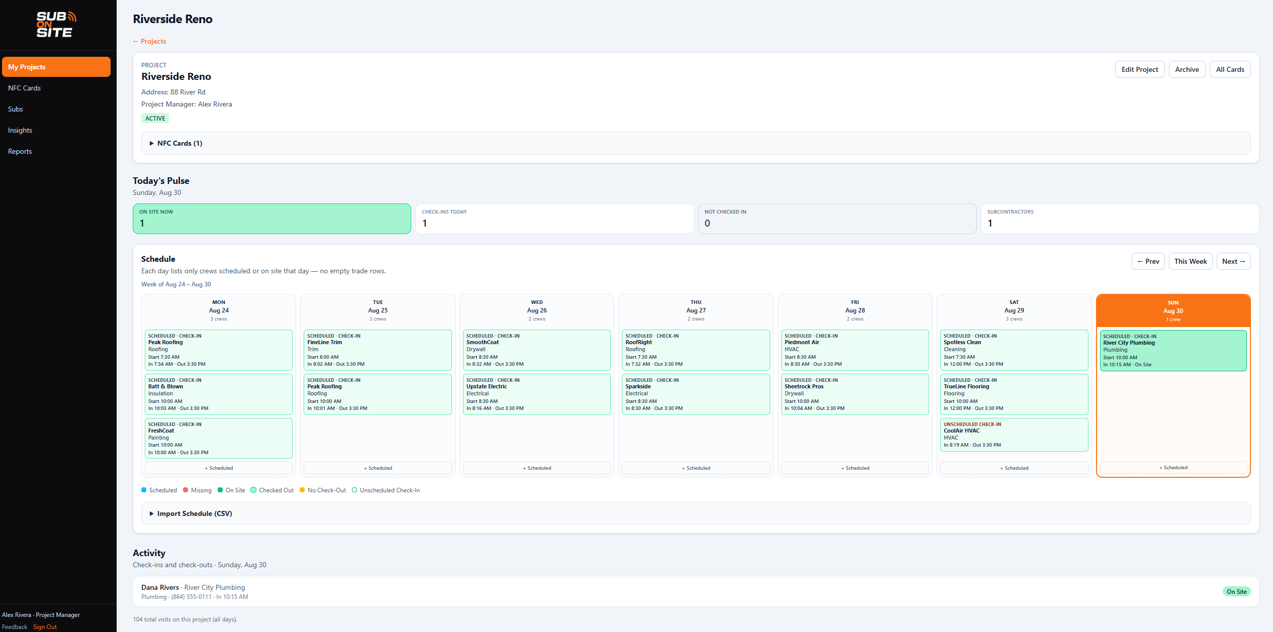 SubOnSite job dashboard for Riverside Reno, including today’s pulse and the week calendar